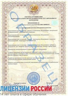 Образец сертификата соответствия (приложение) Тихорецк Сертификат ISO 50001