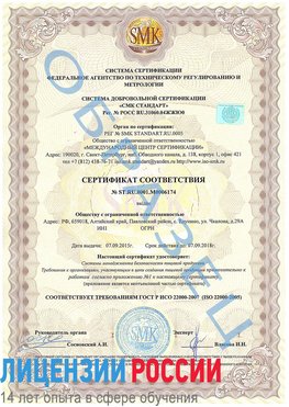 Образец сертификата соответствия Тихорецк Сертификат ISO 22000
