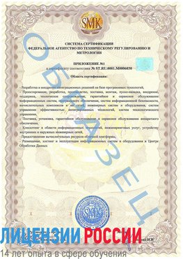 Образец сертификата соответствия (приложение) Тихорецк Сертификат ISO 27001