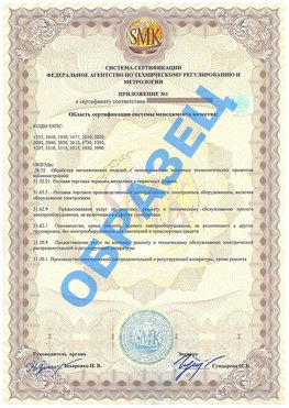 Приложение 1 Тихорецк Сертификат ГОСТ РВ 0015-002