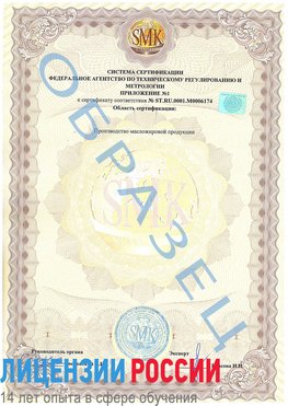 Образец сертификата соответствия (приложение) Тихорецк Сертификат ISO 22000
