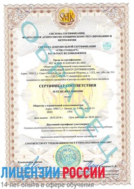 Образец сертификата соответствия Тихорецк Сертификат OHSAS 18001
