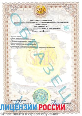 Образец сертификата соответствия (приложение) Тихорецк Сертификат ISO 14001