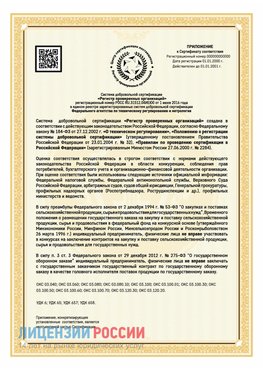 Приложение к сертификату для ИП Тихорецк Сертификат СТО 03.080.02033720.1-2020